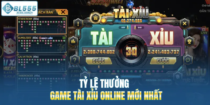thưởng game tài xỉu