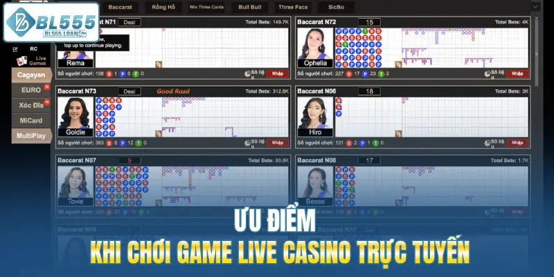casino trực tuyến hot hit